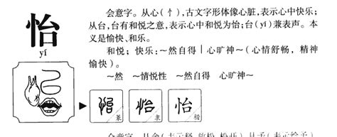 怡 五行|怡的五行属什么,怡字的五行属性,怡的寓意